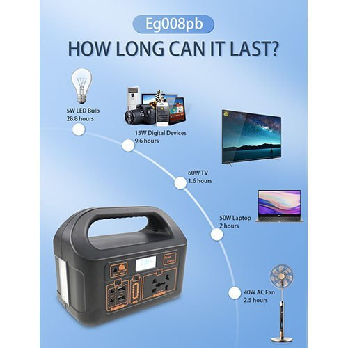 پاور استیشن